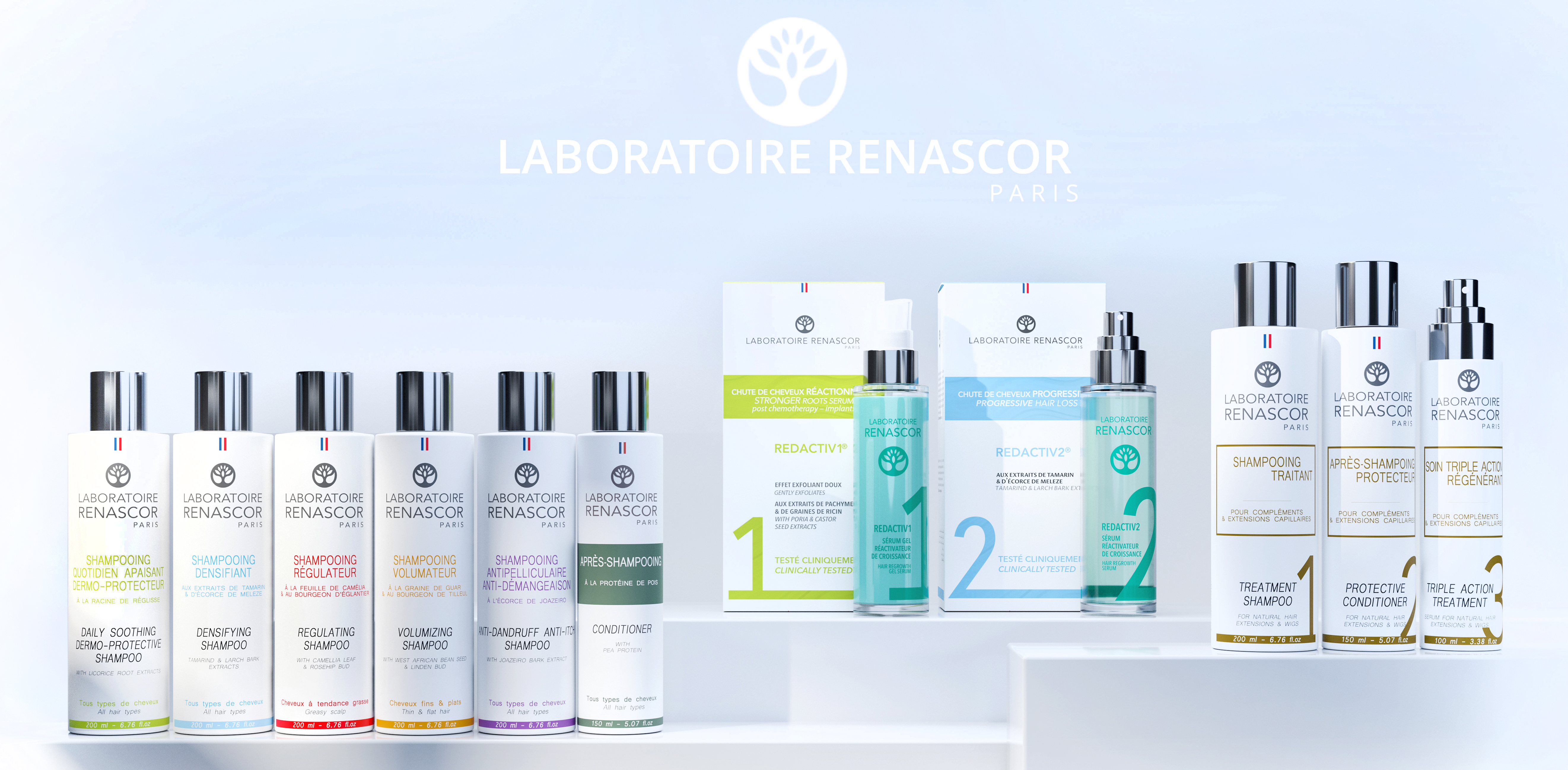 Gamme de produits Laboratoire Renascor